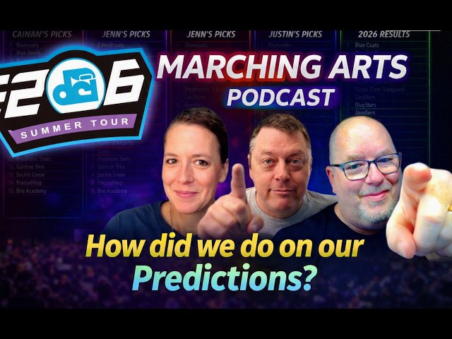 Marching Arts Podcast-DCI 2026-Recap of 2026 Scores | How did we do on our predictions?