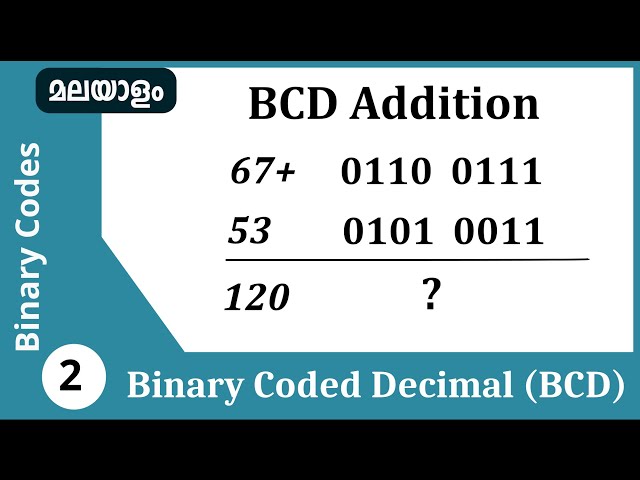BCD Addition |Binary coded decimal | Binary codes Malayalam