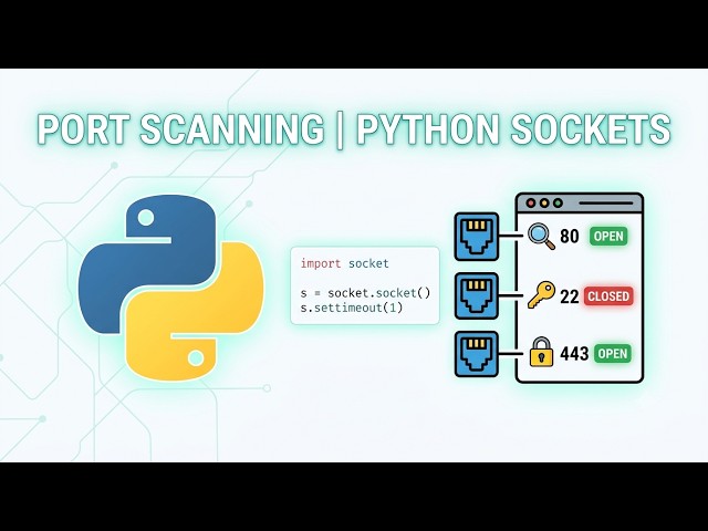 Socket Port Scanning | Python