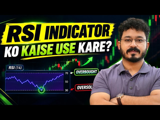RSI Indicator Ko Kaise Use Kare? | NIFTY & BANKNIFTY Trading Strategy