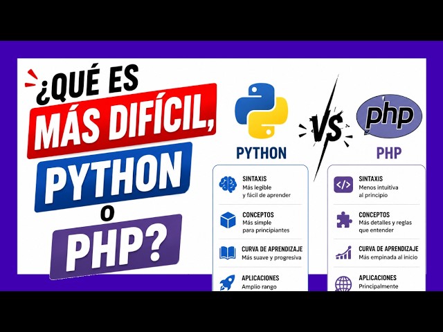 🔴 Python vs. PHP: Which Language is More Accessible or Harder to Start With? | 28
