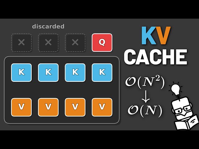 KV Cache - Explained