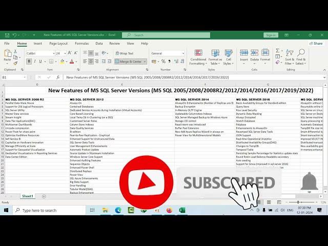 MS SQL DBA Interview Questions and Answers | New Features of MS SQL Server Versions - Question 5