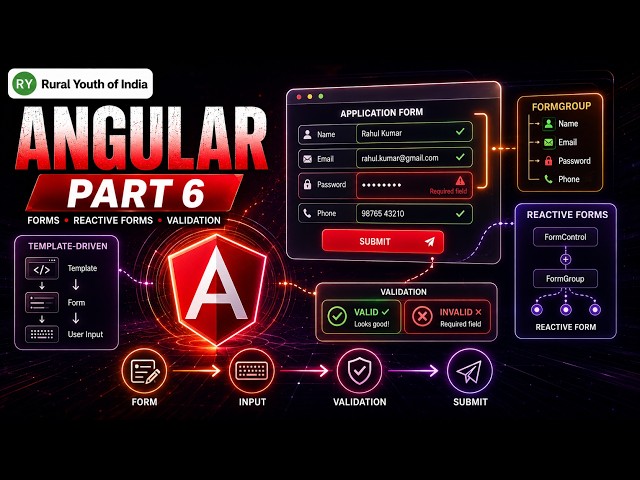 Angular Tutorial Part 6 | Forms, FormGroup, Template-Driven & Reactive Forms with Validation