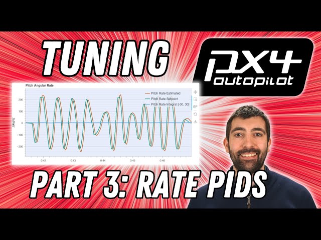 PX4 Ultimate Tuning Guide: Part 3 The Rate PID Controller