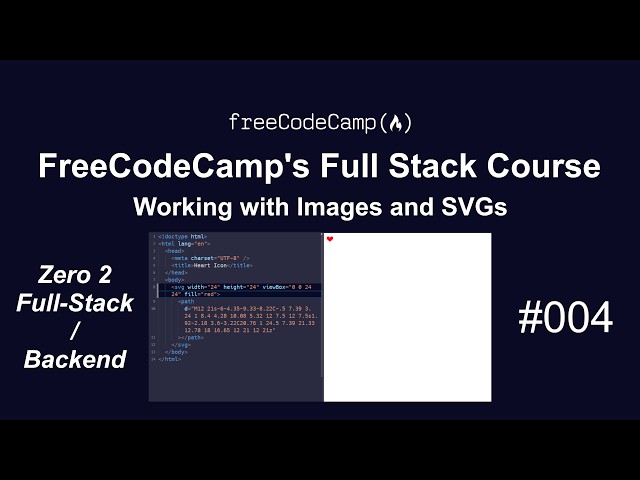 Zero to Full-Stack/Backend Job | Working with Images and SVGs | #004