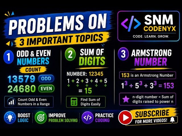 Problems on loops part-II