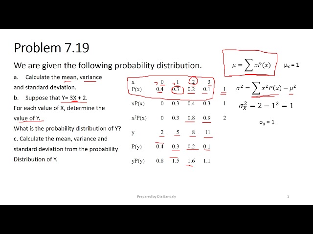 Random Variables & Discrete Probability Distributions Solved Problems - Part 3