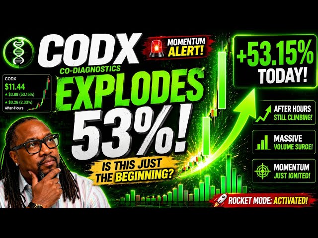 CODX ABSOLUTELY EXPLODED TODAY! LOCK IN!#CODX #STOCKS #STOCKSBYSATT06 #INVESTSMART #WEALTH