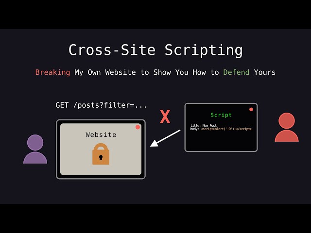 Cross-Site Scripting | Breaking My Own Website to Show You How to Defend Yours