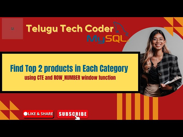 Mastering CTEs in SQL: Find Top 2 products in Each Category  Using ROW_NUMBER() Window Function