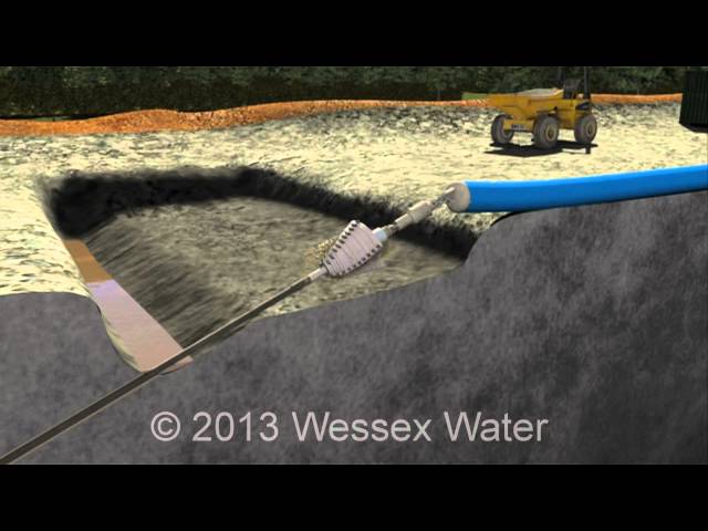 Trenchless technology - directional drilling