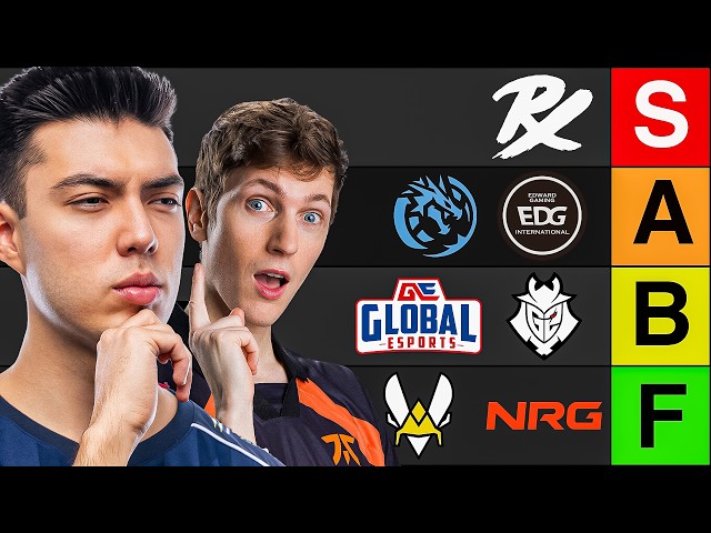 Ranking Every VCT Masters London Team ft. Boaster
