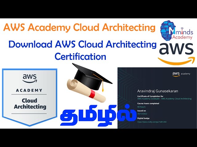 Aws Certificate Download