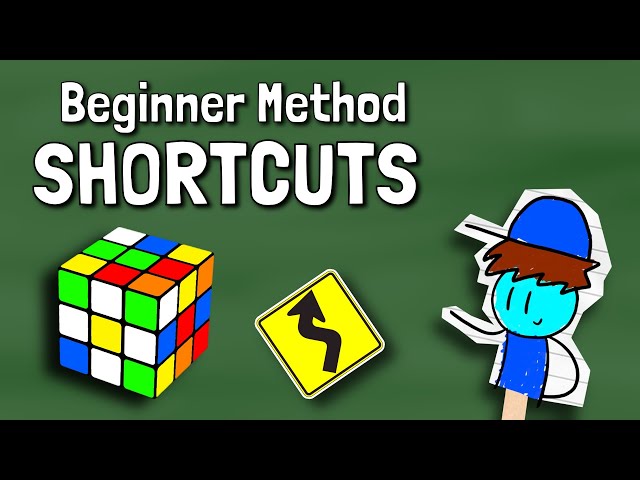 Rubik's Cube Speedsolving Shortcuts | Cubeorithms