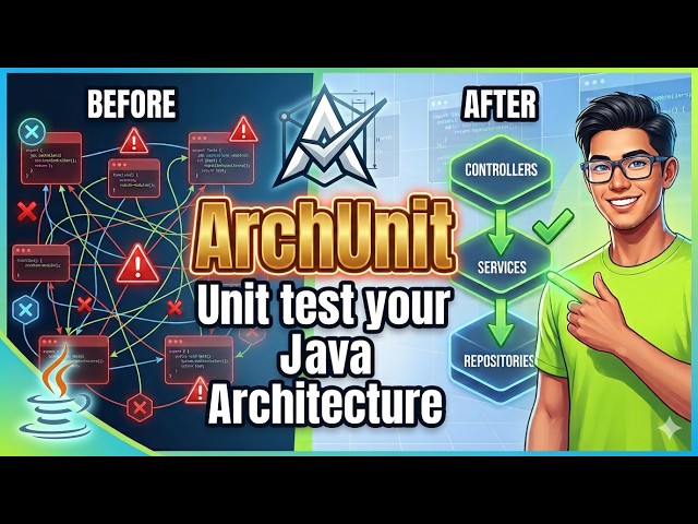 ArchUnit - Unit test your Java Architecture