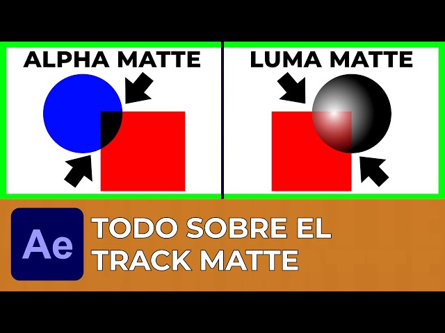 Todo sobre el TRACK MATTE en After Effects 2024