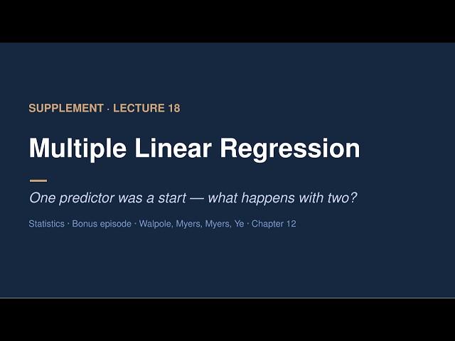Multiple Linear Regression — Statistics (Bonus / Supplement to Lecture 18)