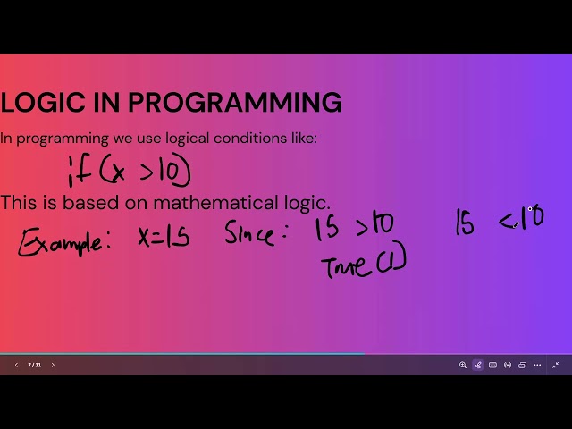 Introduction of the Computer Mathematics