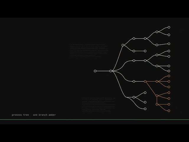 What is runtime security, and how does it catch an attack in progress?