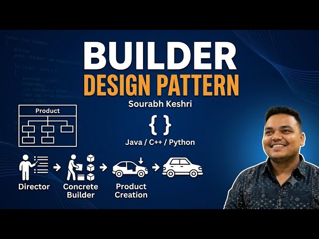 Builder Design Pattern | Design Pattern Series By Sourabh Keshri | iZero 