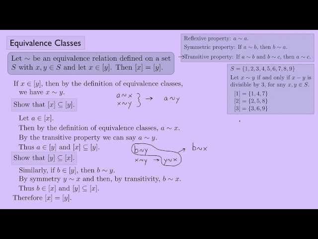 (Abstract Algebra 1) Equivalence Classes