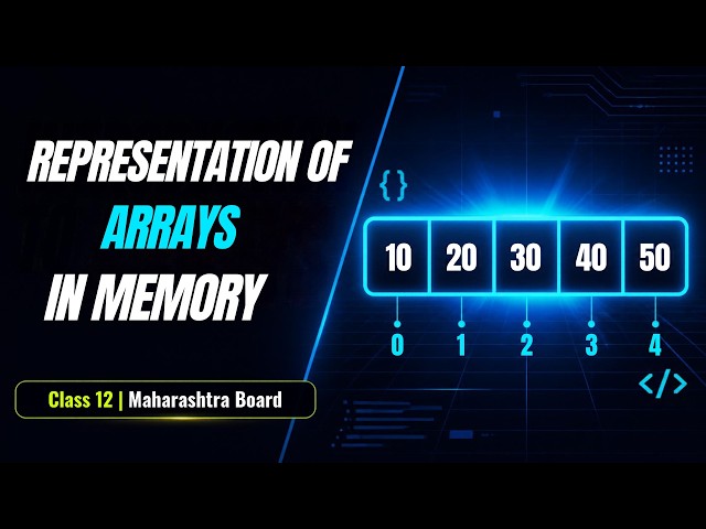 Array Memory Representation: The Secret to Solving Address Problems