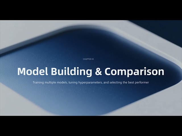 machine learning model