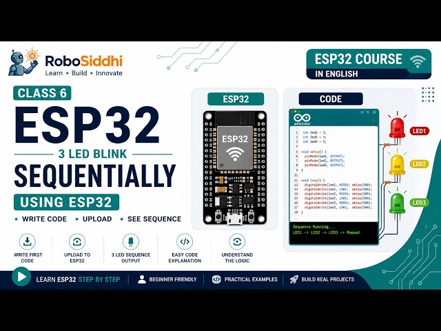 Class 6 | 3 LED Blink Sequentially Using ESP32 | ESP32 LED Sequence Project ESP32 Course in English