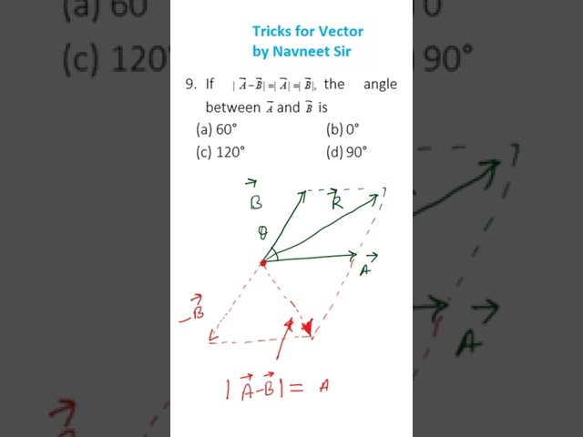 questions on vectors in physics with answers || #shortsvideo || #short2023 || #shorts