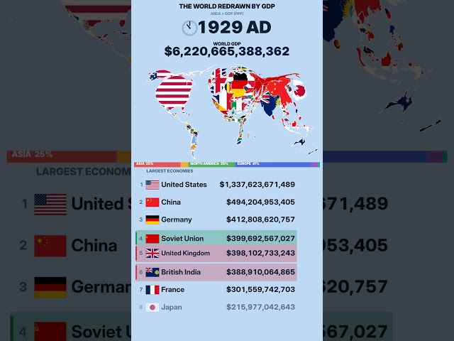 Countries Resized by PPP GDP on the World Map