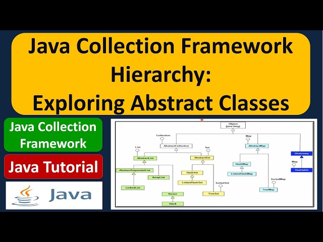 Java Collection Framework Hierarchy: Exploring Abstract Classes
