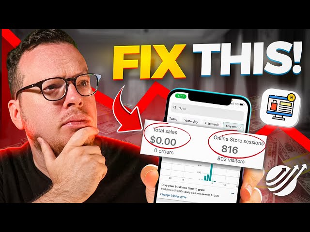 3 Obvious Reasons Why Your Store Visitors Aren't Buying & How To Fix It