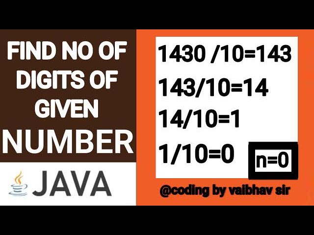Find number of digits of given number in java | most asked program in java explained in Marathi