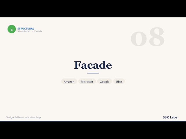 Facade | EASY | DSA Interview Prep