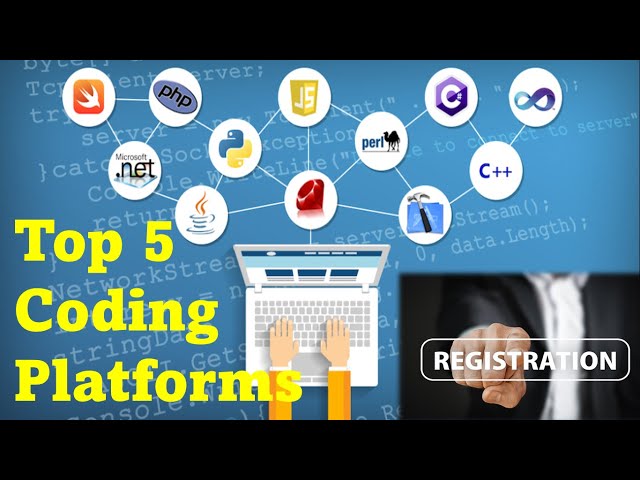 Top 5 Coding Platforms (GFG, LeetCode, HackerRank, CodeChef, Codeforces) | How to Register +  Use