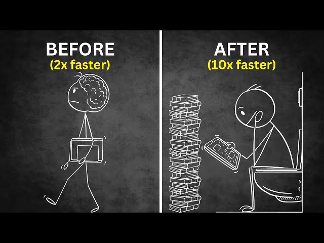 How To Speed Learn Like a CIA Spy (‘Easy Mode’)
