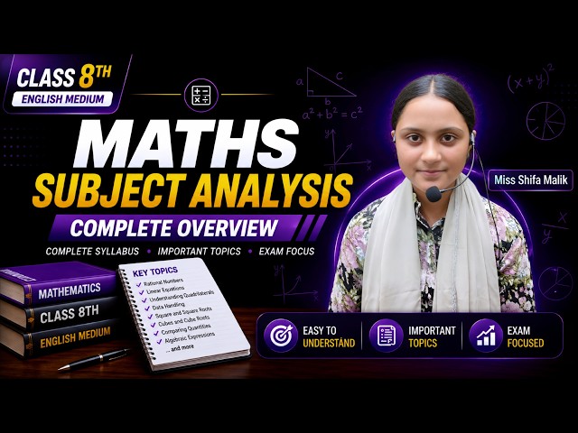 Class 8 Maths Subject Analysis | Complete Syllabus Overview 2026