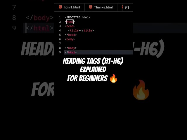 Heading Tags (h1-h6) 🧑‍💻.... #shorts #coding #html #css #javascript