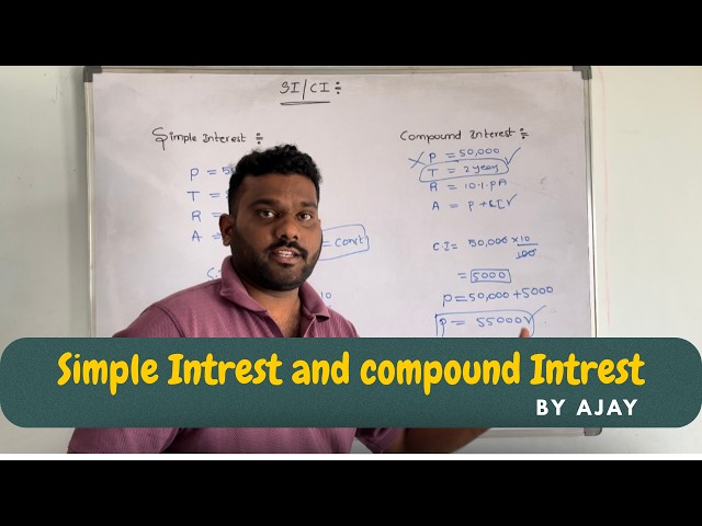 Simple Interest & Compound Interest Explained | Easy Tricks for Exams | Ajay Sir