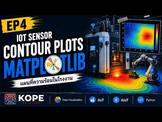 EP4: IoT Sensor Heatmap & Contour Plot ด้วย Python Matplotlib | IIoT Data Visualization