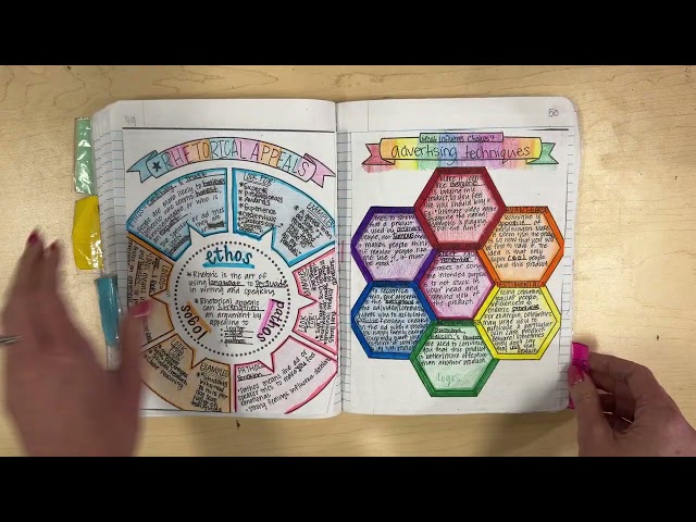 Interactive notebook 