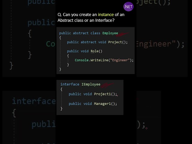 Can you create an instance of an Abstract class or an Interface ?