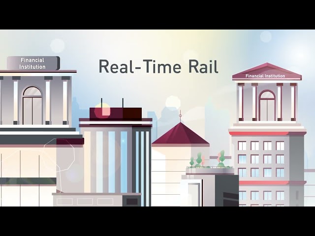 What are real-time payments? | Payments Academy