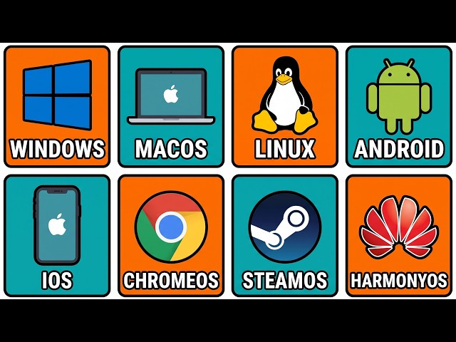 Every Operating System Explained in 12 Minutes