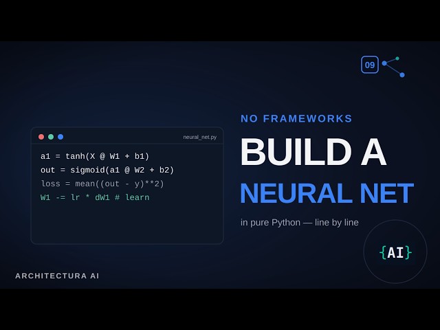 Build a Neural Network From Scratch in Python