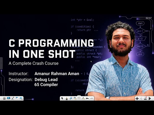 C Programming One-Shot Class || Structured Programming