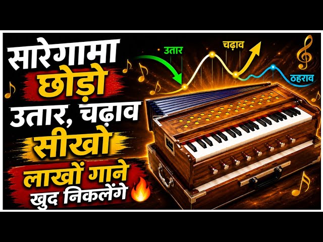 Create any song with just the ups, downs and pauses!🔥