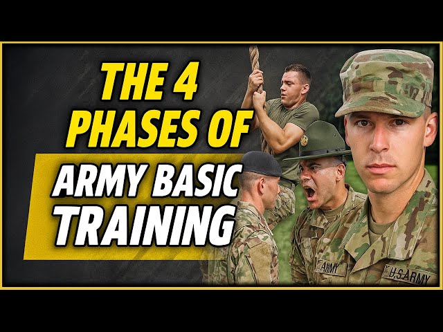 Explaining the 4 phases of 10 week Army Basic Training