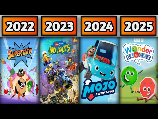 ALL BLUE ZOO ANIMATION STUDIO TV SERIES (2002–2026)